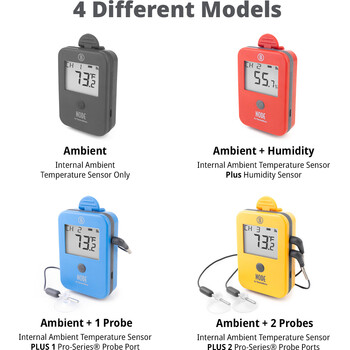 ThermoWorks NODE® Wi-Fi Temperature & Temperature/Humidity Monitor